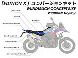 エディションX コンバージョンキット R1300GS カスタム パーツ