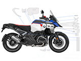 コンプリートプロテクション「PremiumShield」 R1300GS Adventure カスタム パーツ